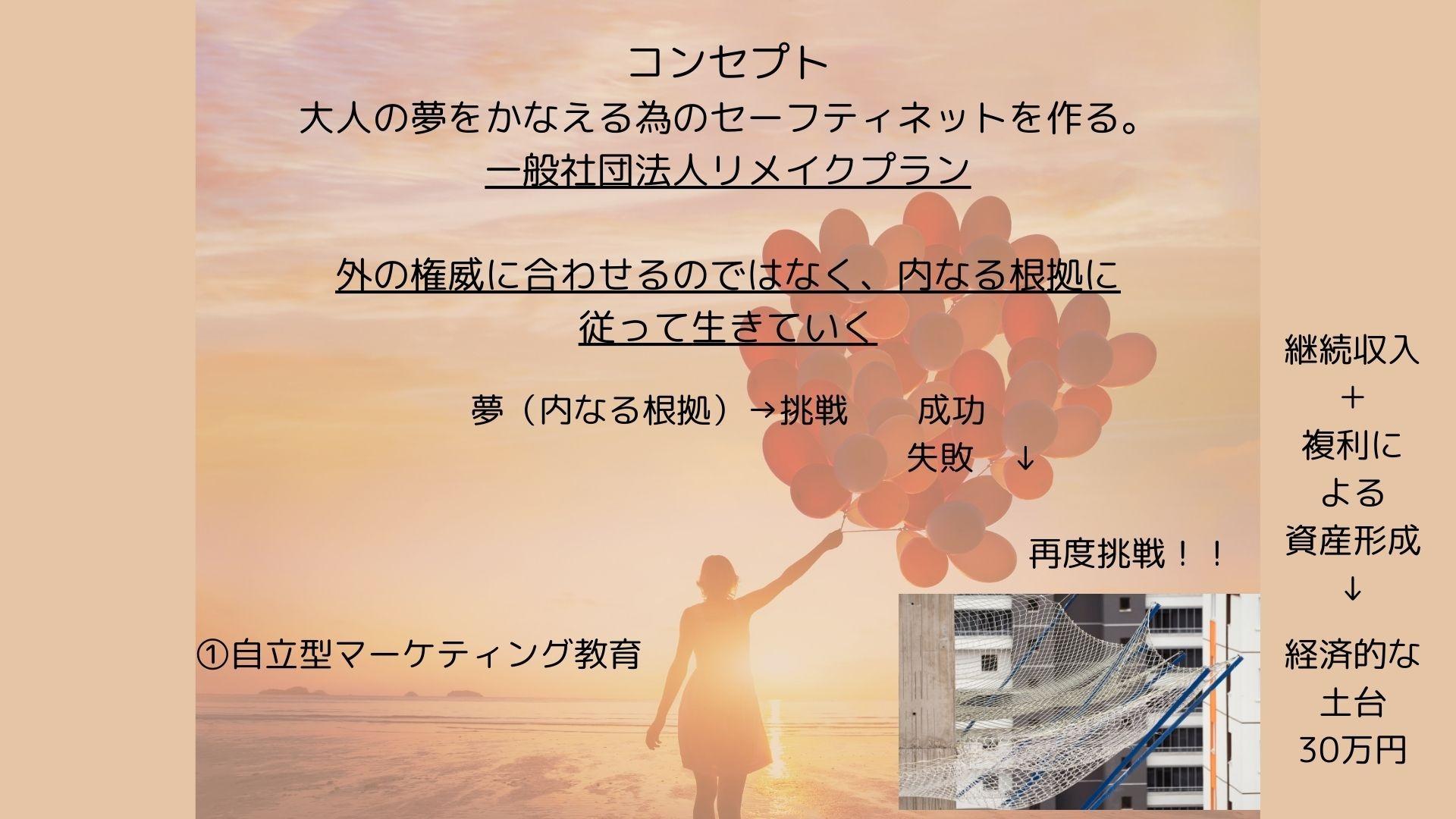 画像0