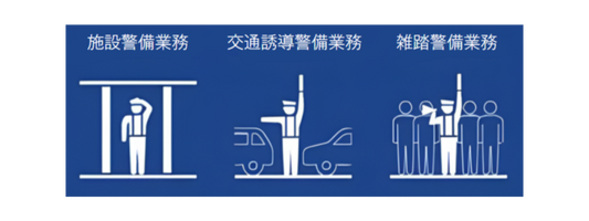 株式会社日本中央警備